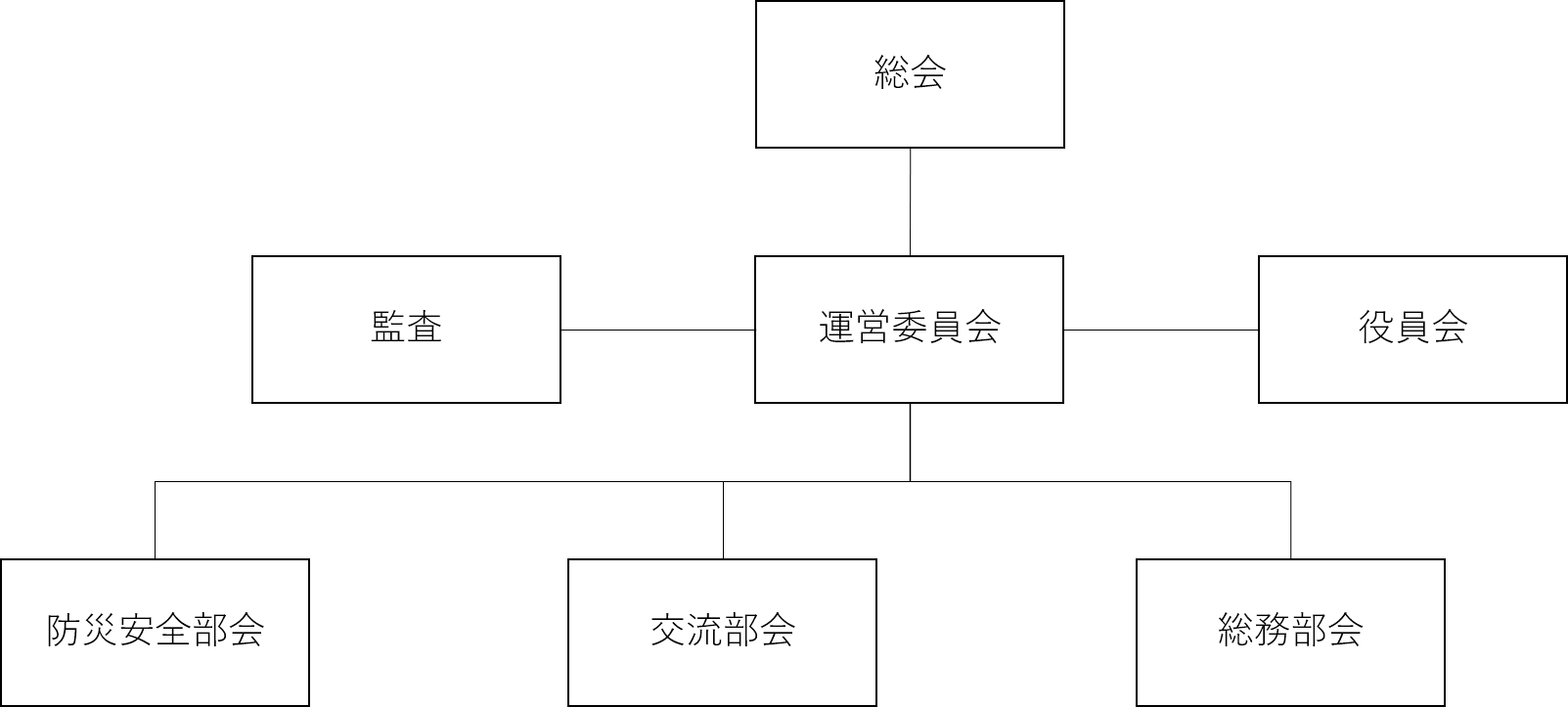 磯部まち協とは 磯部地区まちづくり協議会